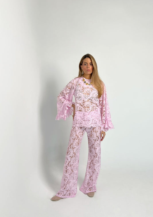 SET ARIDNA